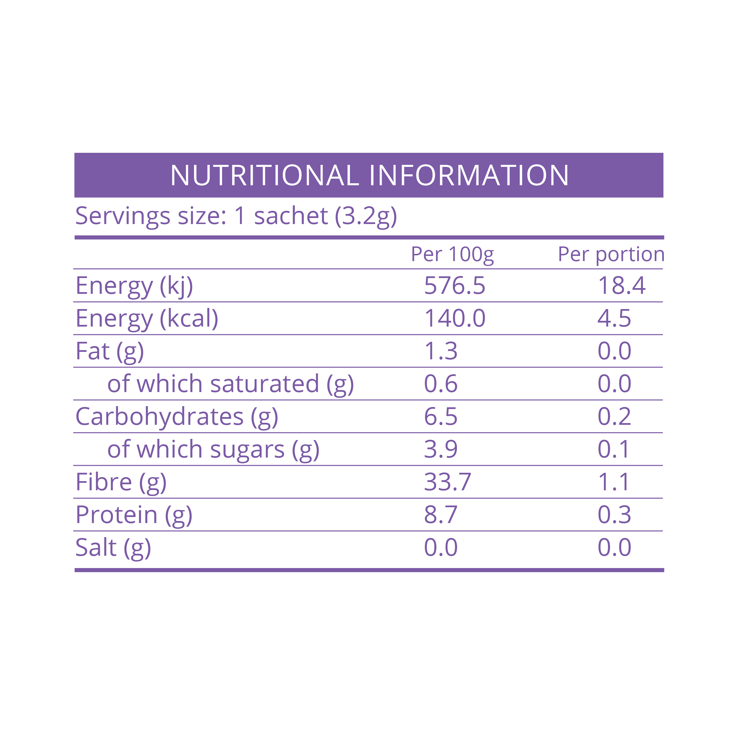 Adaptogenic Heat Bundle - Image 7