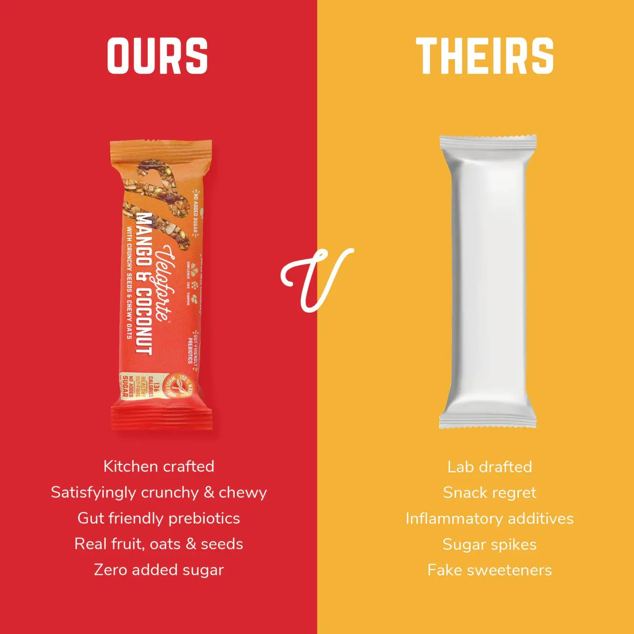Veloforte - Mango & Coconut Oat Bar - Image 6